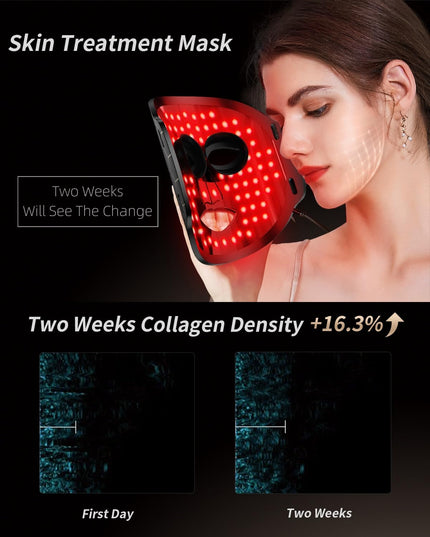Revitalize Your Skin with the 7-Color LED Anti-Aging Facial Mask - Black