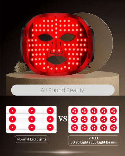 Revitalize Your Skin with the 7-Color LED Anti-Aging Facial Mask - Black