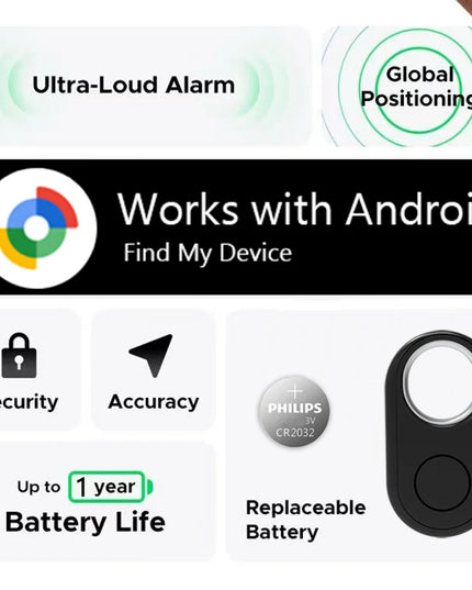 GPS Tracker for Samsung Phones Android Google Find My Device Bluetooth Locator Finder Global Positioning Anti-Lost Smart Tag